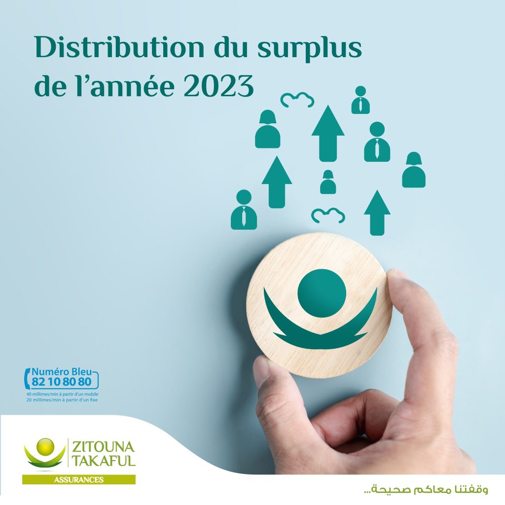 Distribution du surplus de l’année 2023